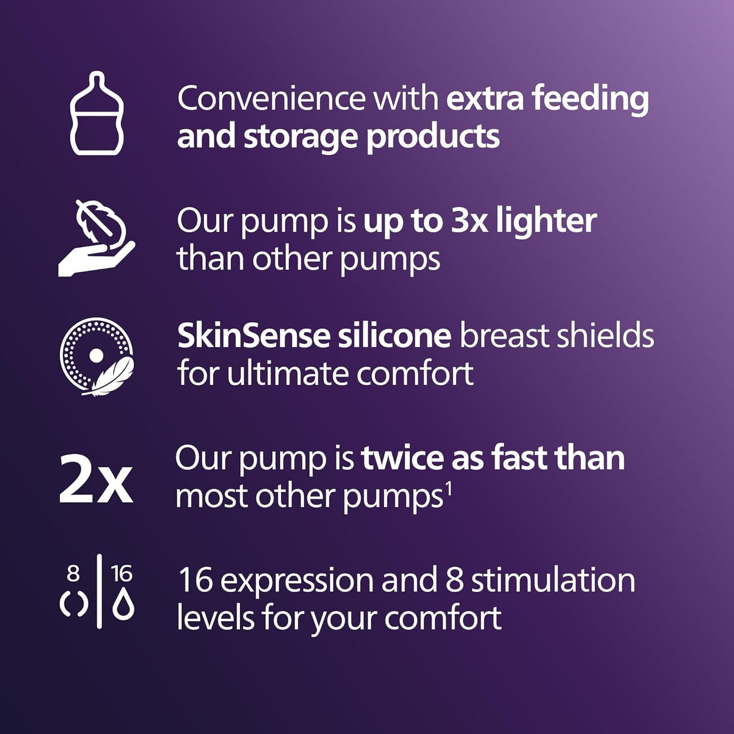 Philips Avent Hands-Free elektrinis dvigubas pientraukis, pradžios rinkinys SCD553/11