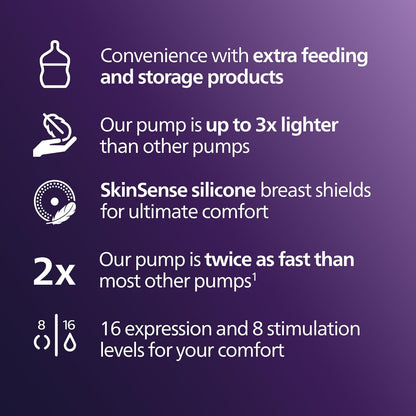Philips Avent Hands-Free elektrinis dvigubas pientraukis, pradžios rinkinys SCD553/11
