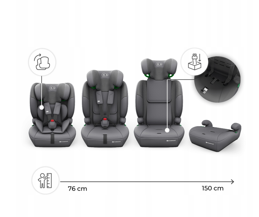 KINDERKRAFT Automobilinė kėdutė COMFORT UP 2 PLUS i-Size pilka